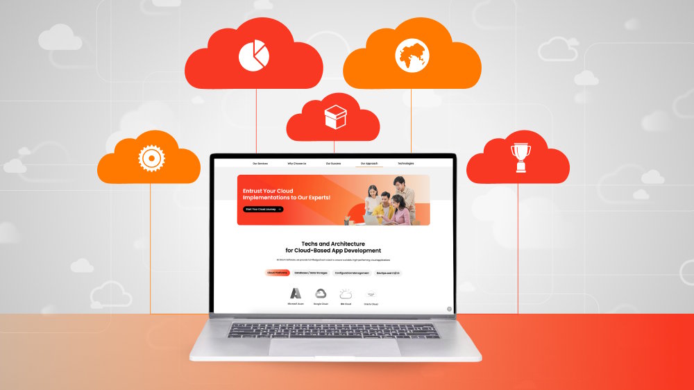 Cloud Deployment Models Explained: Architecture, Ownership, and Access Control