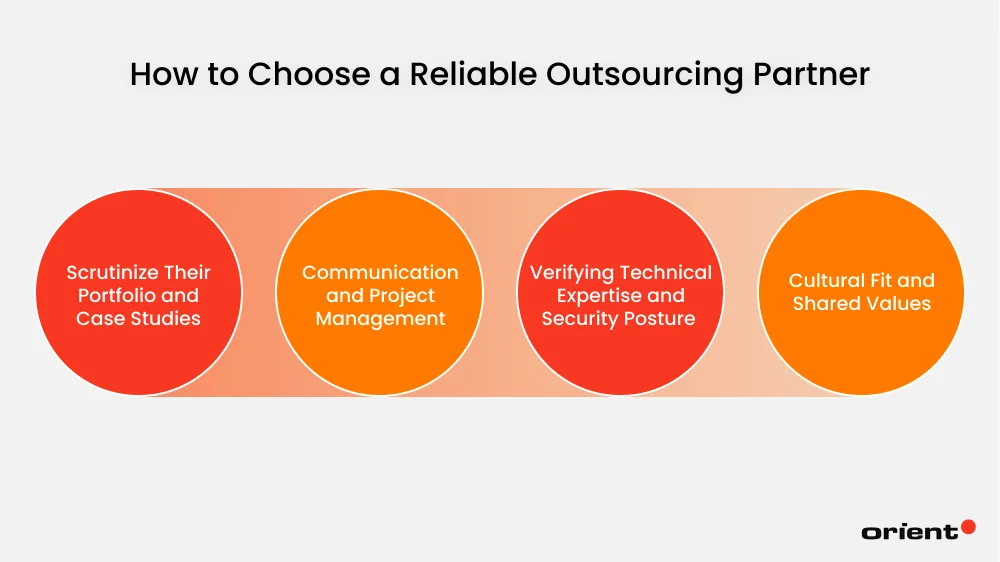 How to Choose a Reliable Partner