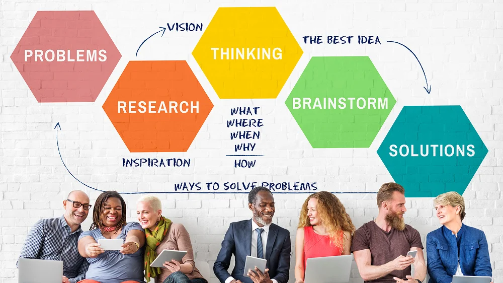 Stage 1: Idea Generation & Concept Development