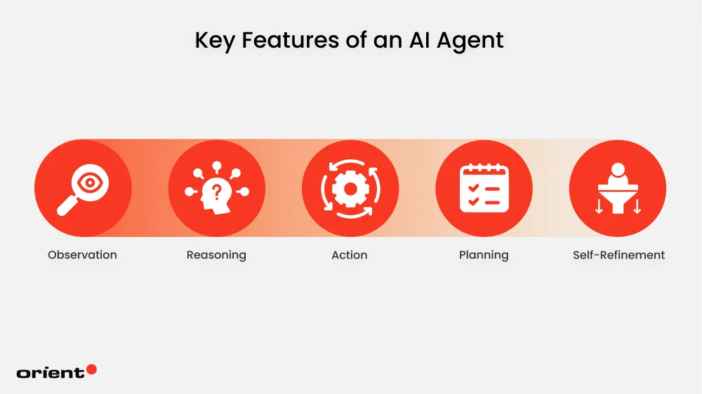 Key Features of an AI Agent