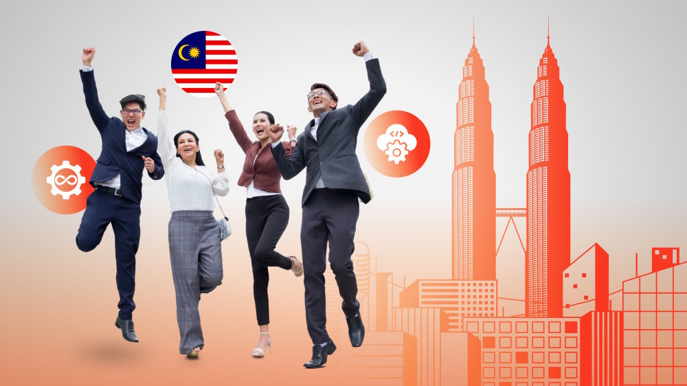 Exploring Software Development in Malaysia: Top 10 Companies