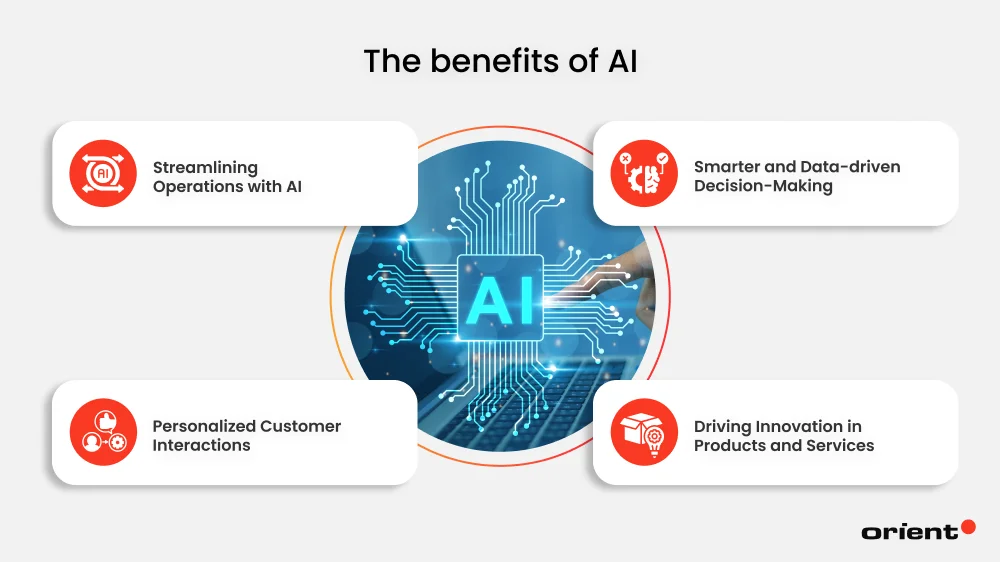 The Benefits of AI in Business Management