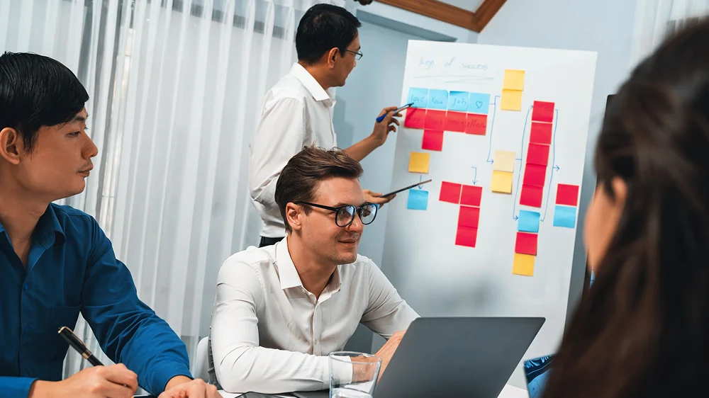 Maintain Full Control & Alignment