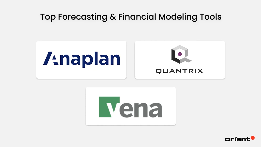 Forecasting & Financial Modeling Tools