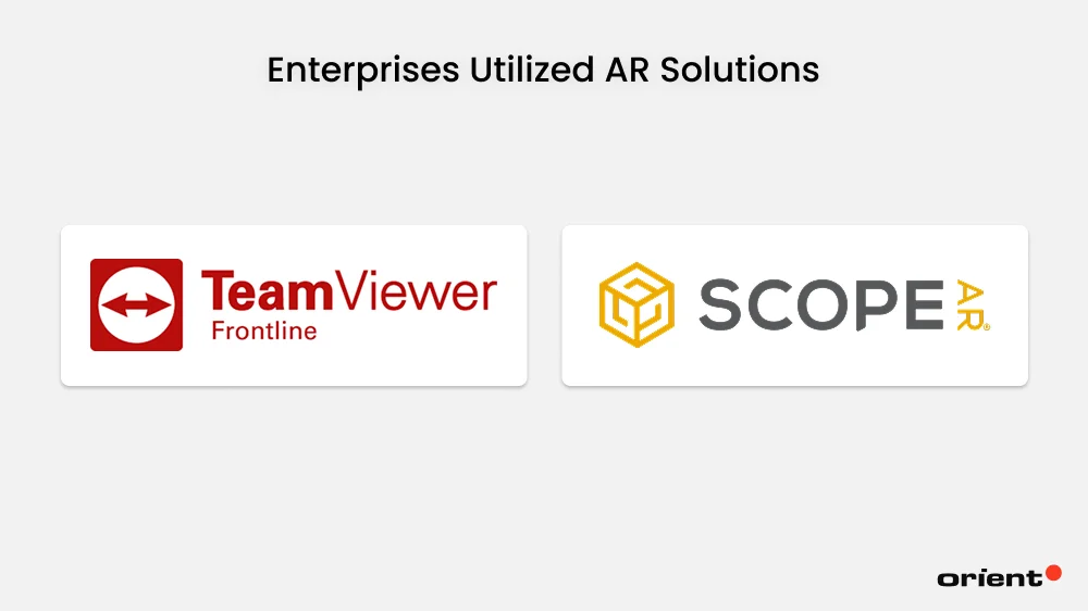 Enterprises Utilized AR Solutions