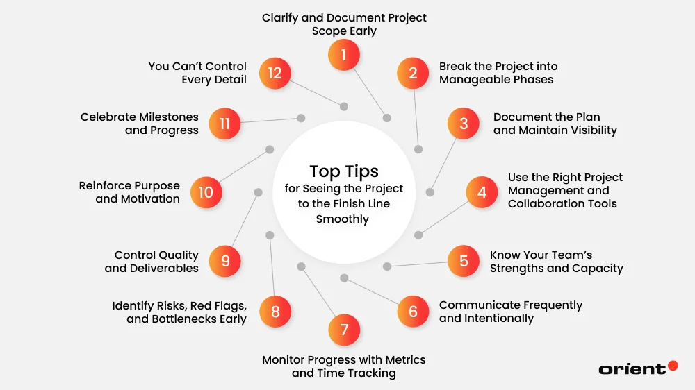 Top Tips for Seeing the Project to the Finish Line Smoothly