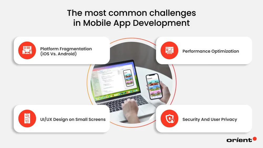 Common Challenges in Mobile App Development and How to Solve Them