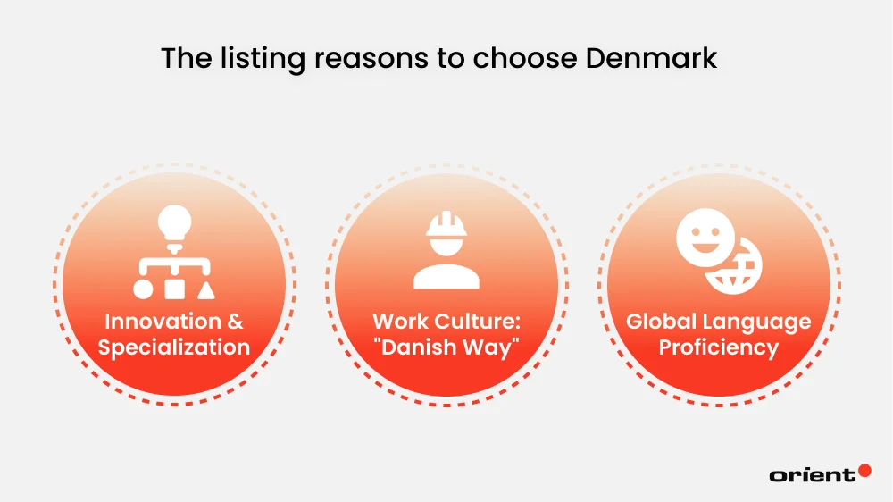 Why Choose Denmark for Your Next Software Development Project?