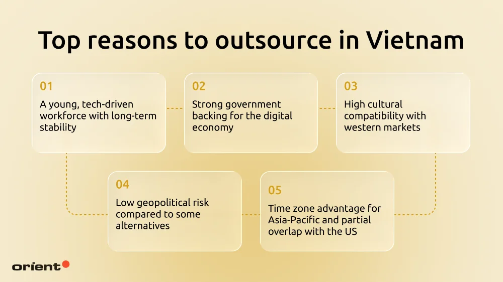 Top Reasons to Outsource in Vietnam