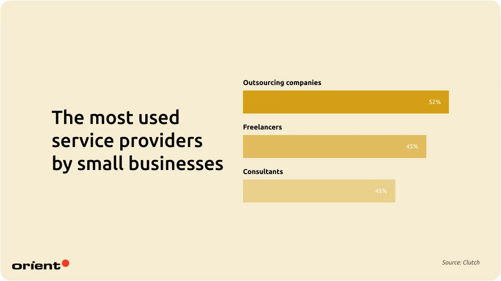Why Partner with Icelandic Software Firms?