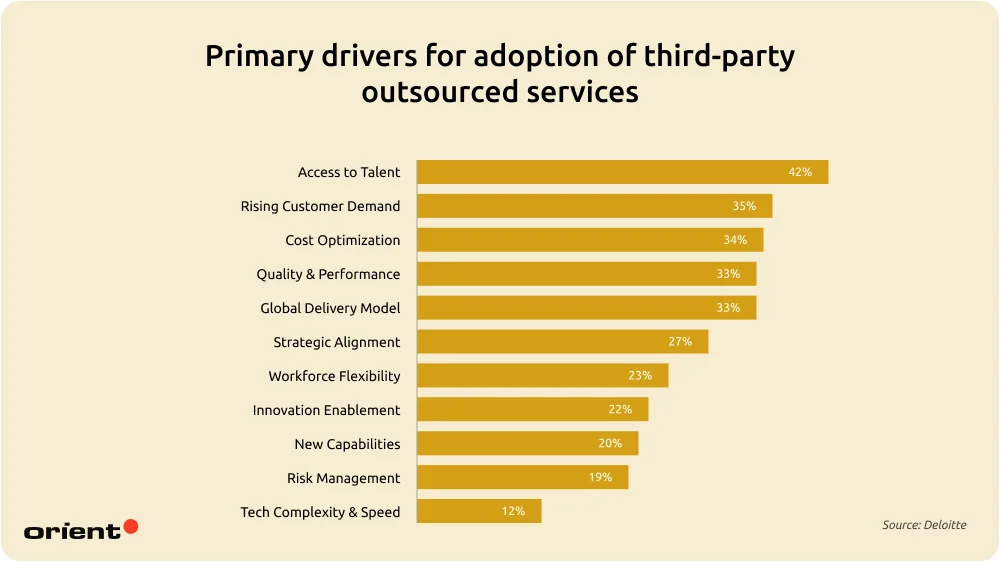 Why Partner with Icelandic Software Firms?