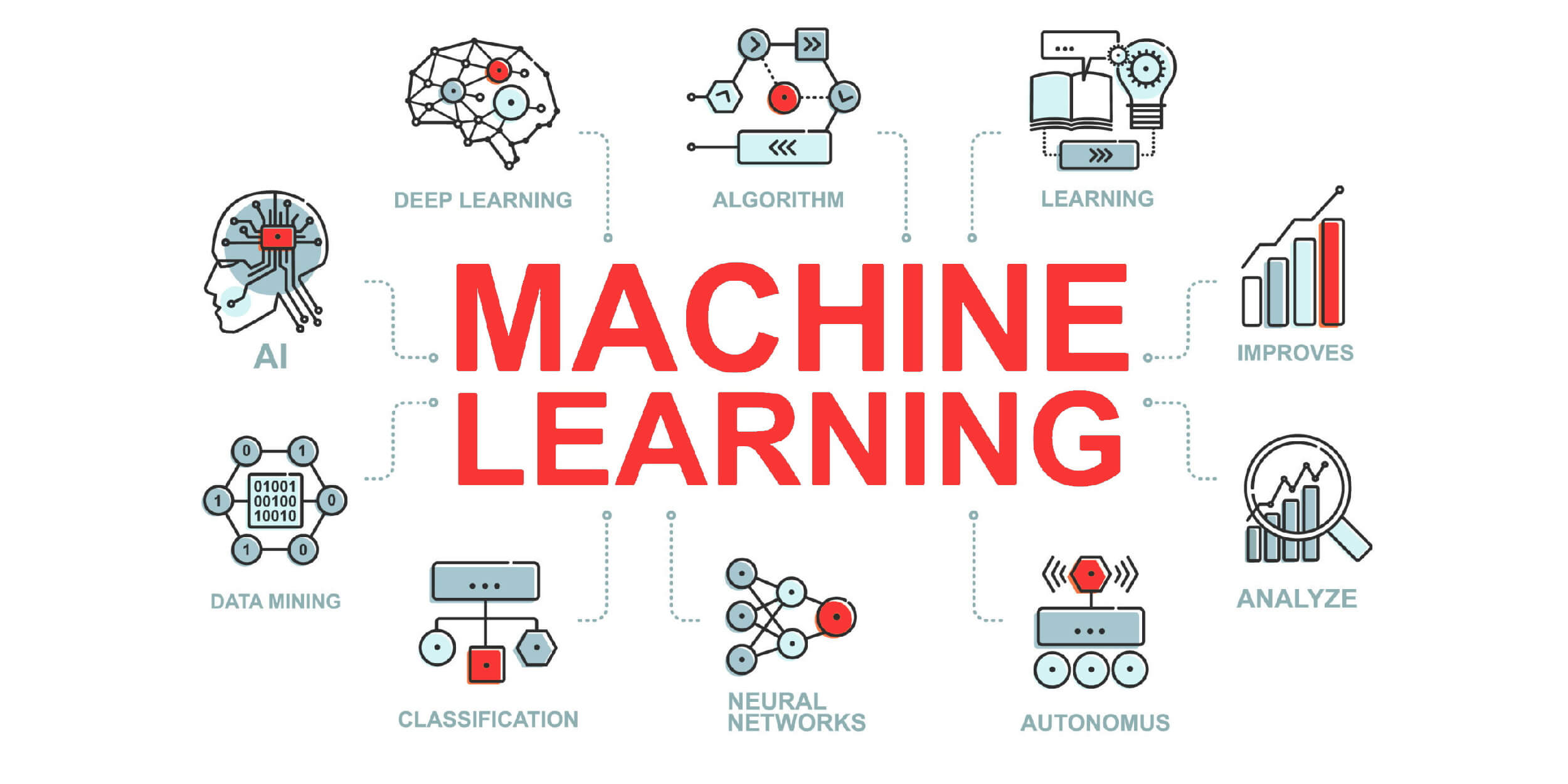 CUSTOM SOFTWARE SOLUTIONS