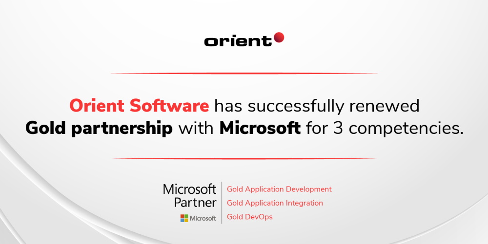 Renewal of Microsoft Partner Network Gold Competency Membership