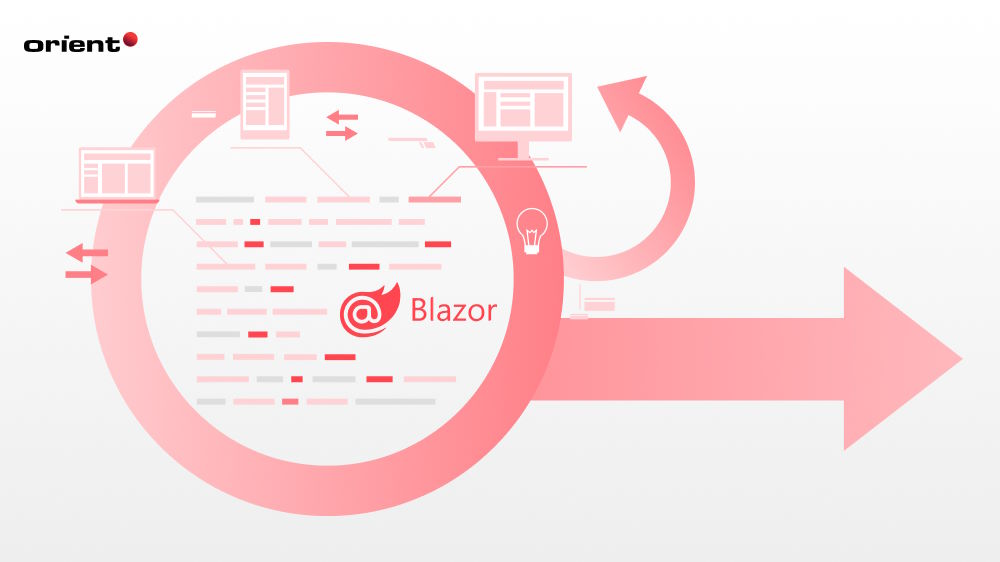 Why Choose Orient Sofware's Blazor Development Services